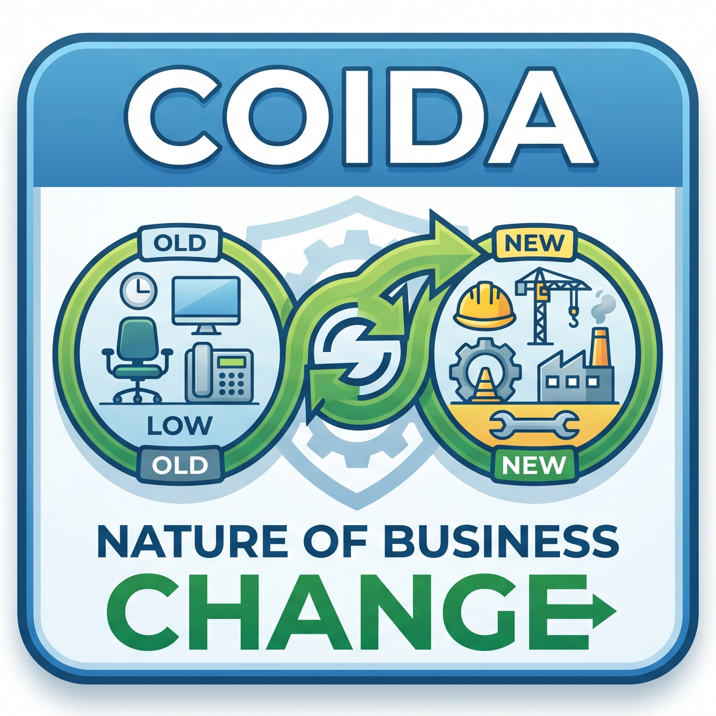 COIDA Nature of Business Change