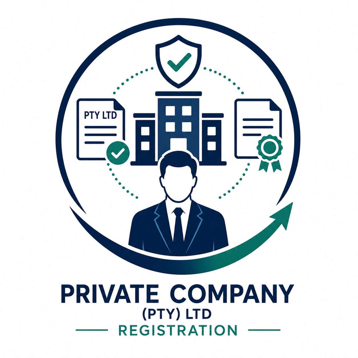 Private Company (Pty) Ltd Registration