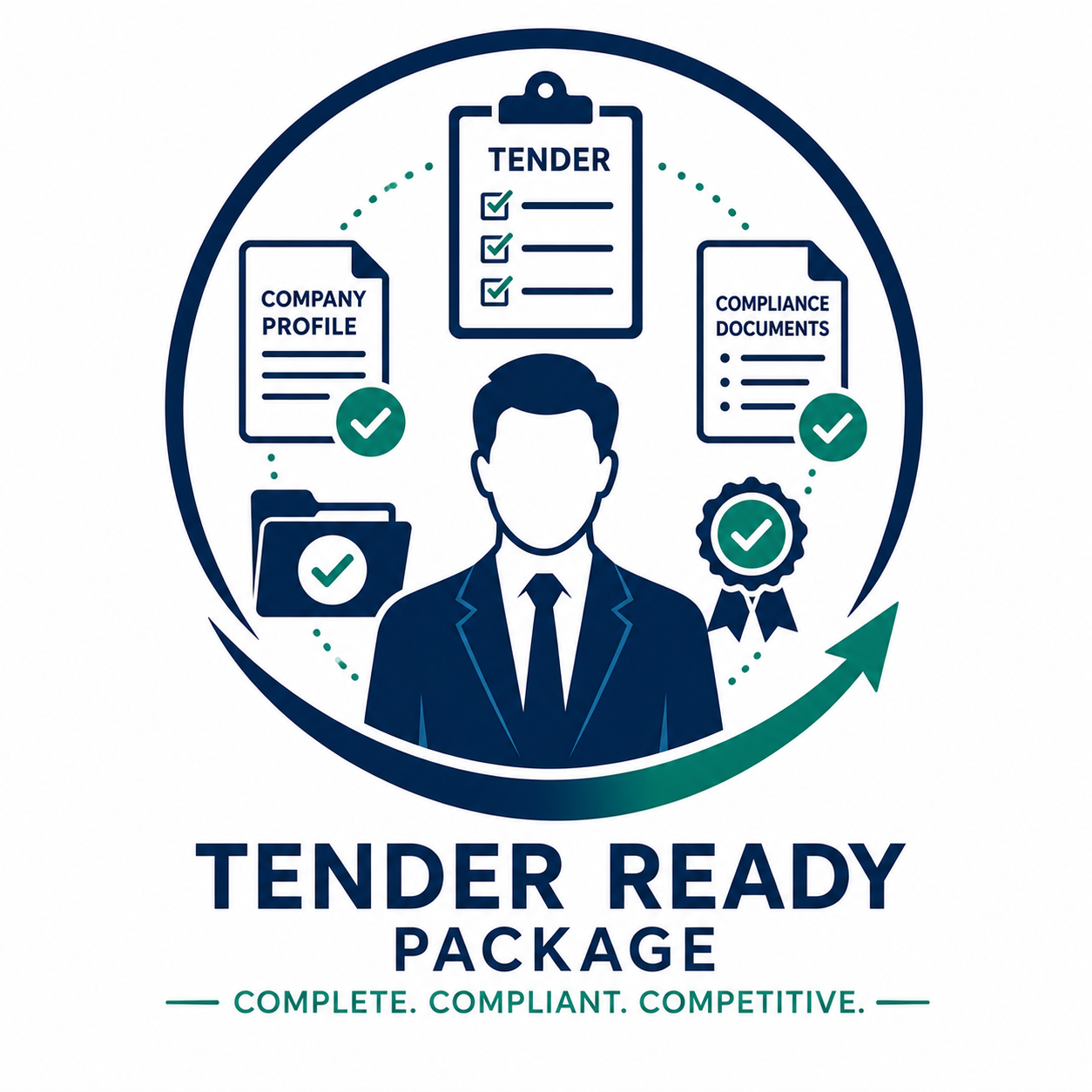 Tender Ready Package
